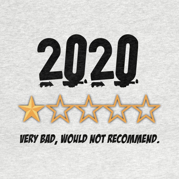 2020 Very Bad Would Not Recommend by DZCHIBA